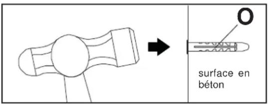 Peerless-AV PSP5W - 3-1 Fixation sur du béton ou des blocs de béton de mâchefer - 1