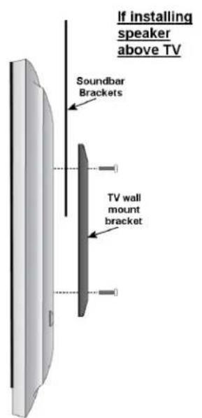 Evermount EMSBBU - Installing Soundbar Brackets to a wall mounted flat panel - 1