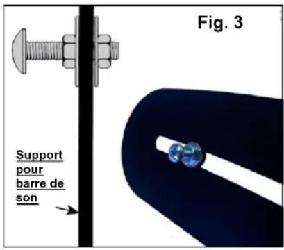 Evermount EMSBBU - Installation de la barre de son sur les supports - 1