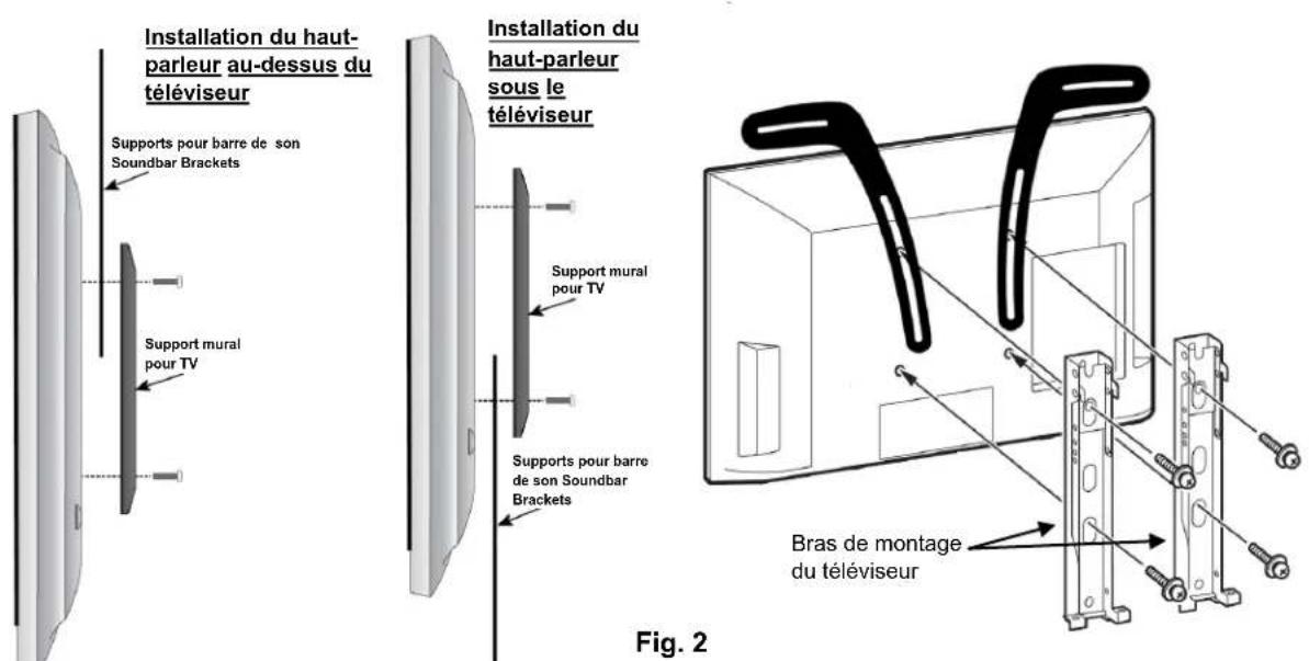 Evermount EMSBBU - Installation des supports pour barre de son à sur un écran plat ou sur un socle - 1