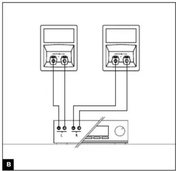 FOCAL ARIA S 900 - ARIA 900™ SERIE - 2