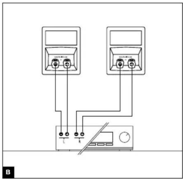 FOCAL ARIA S 900 - ARIA 900™ SERIE - 2