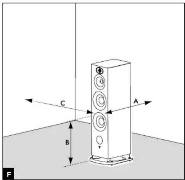 FOCAL ARIA S 900 - ARIA 900™ SERIE - 6