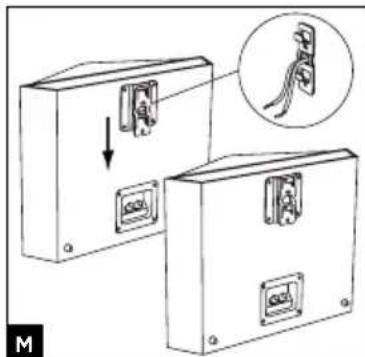 FOCAL ARIA S 900 - Fixation surround sur support Polyfix (SR 900) - 2