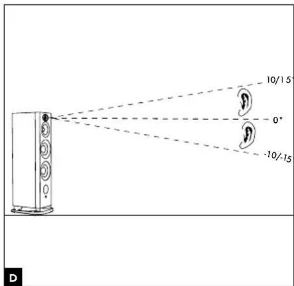 FOCAL ARIA S 900 - ARIA 900™ SERIE - 4