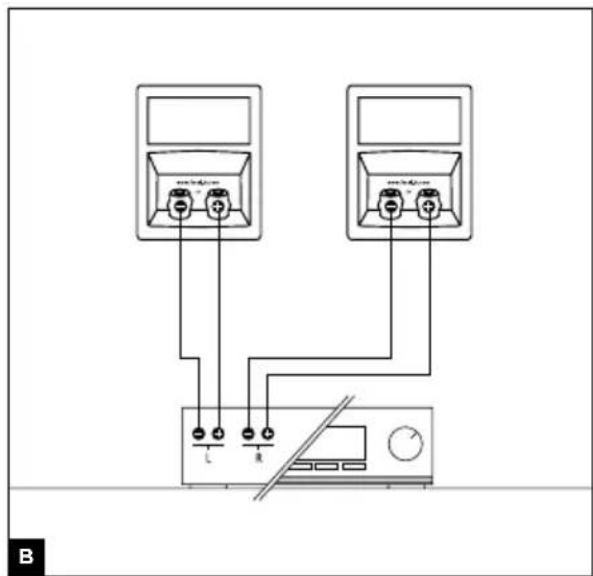 FOCAL ARIA S 900 - ARIA 900™ SERIE - 2