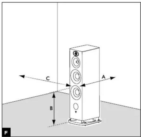 FOCAL ARIA S 900 - ARIA 900™ SERIE - 6