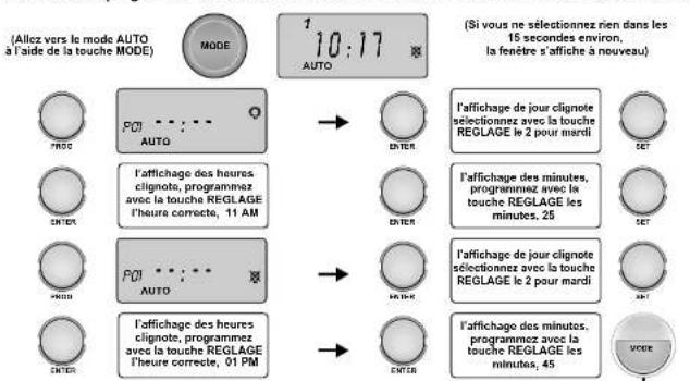 ELRO TM79B - PROGRAMMATION DES HEURES DE COMMUTATION - 1