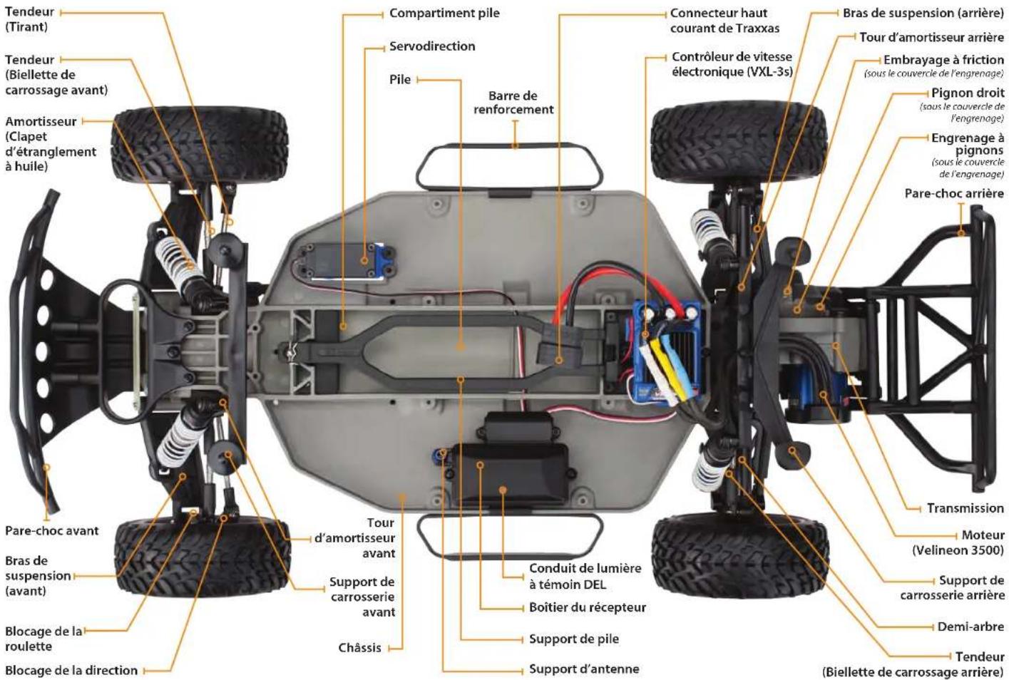 Traxxas Slash VXL - ANATOMIE DU SLASH VXL - 1