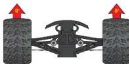 Traxxas ERevo VXL - UTILISATION DU SYSTÈME RADIO - 1