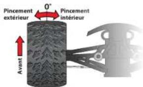 Traxxas ERevo VXL - Réglage du pincement avant: - 1