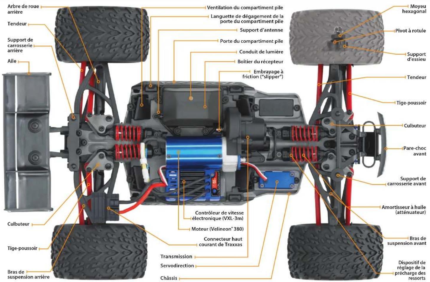 Traxxas ERevo VXL - ANATOMIE DE L'E-REVO VXL À L'ÉCHELLE 1/16 - 1
