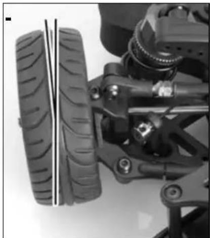 LRP S10 Blast TX 2 RTR - REMPLIR LES AMORTISSEURS - 2