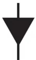 ROBBE Programmer V2 - Programming the stick positions - 1