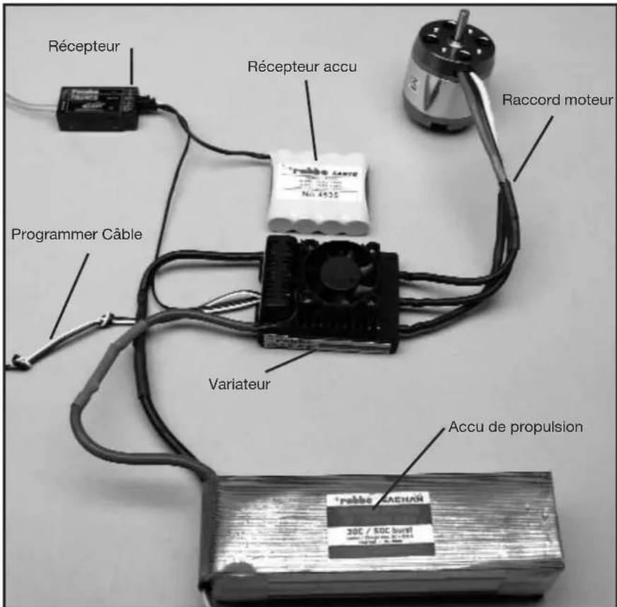 ROBBE Programmer V2 - Branchement et particularités - 1