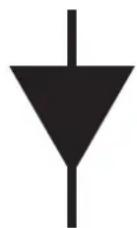 ROBBE Programmer V2 - Ejemplo de programacion - 1