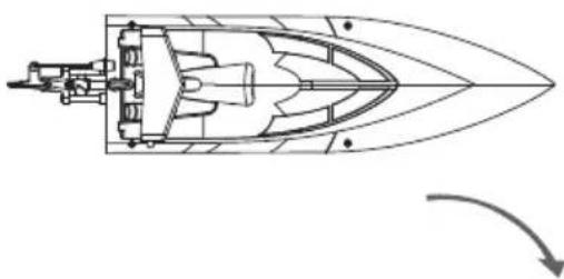 XciteRC Xtide Micro RTR - Fonctions RC - 12
