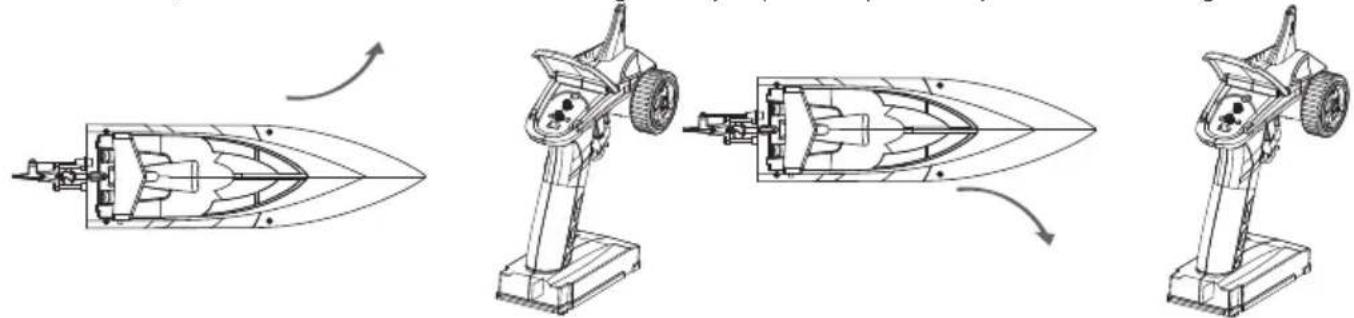 XciteRC Xtide Micro RTR - Direction - 1
