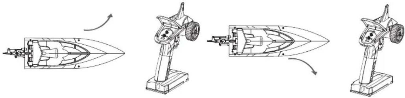 XciteRC Xtide Micro RTR - DE - 1