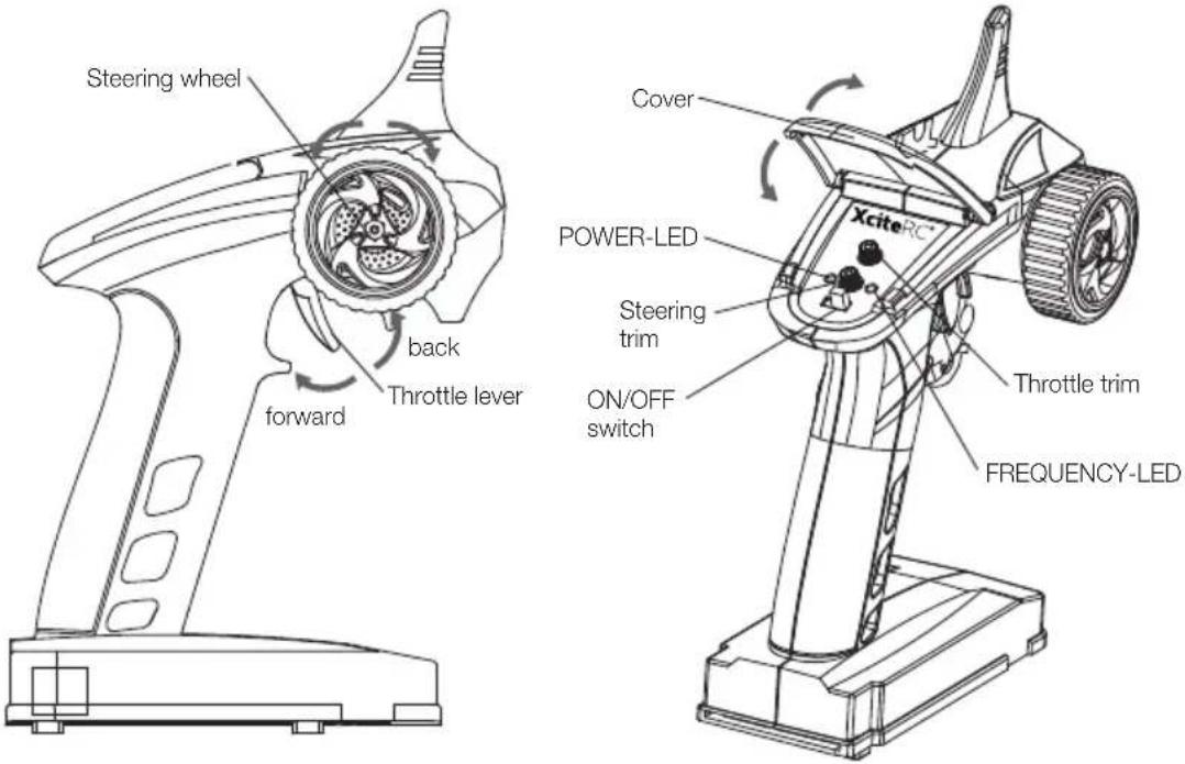 XciteRC Xtide Micro RTR - Transmitter - 1