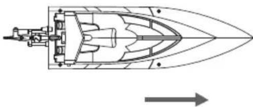 XciteRC Xtide Micro RTR - RC functions - 3