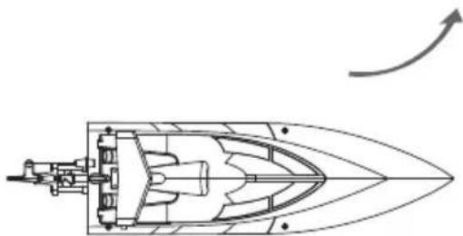 XciteRC Xtide Micro RTR - Fonctions RC - 9