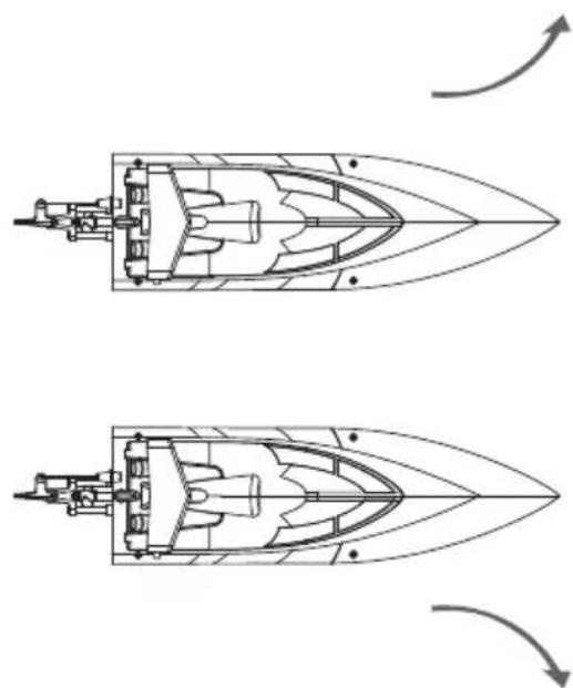 XciteRC Xtide Micro RTR - Links - Rechts - 3