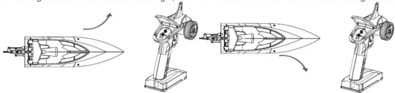 XciteRC Xtide Micro RTR - Steering - 1