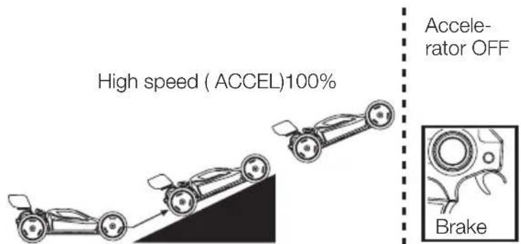 XciteRC HighSpeed Racebuggy - Leaping technique - 2