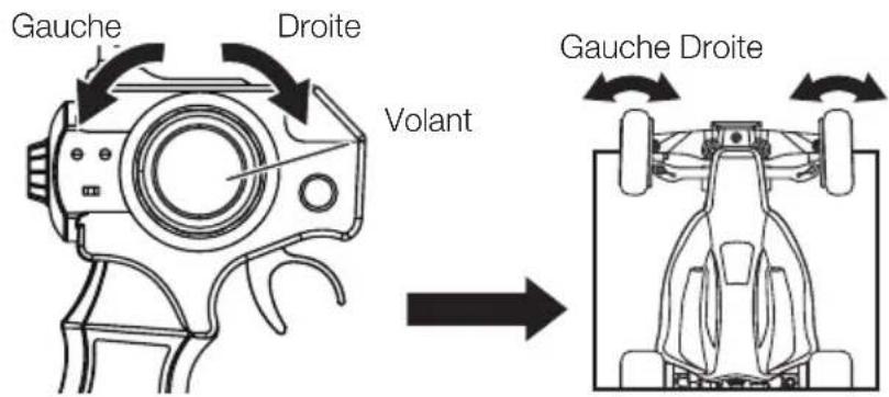 XciteRC HighSpeed Racebuggy - La direction (volant) - 1