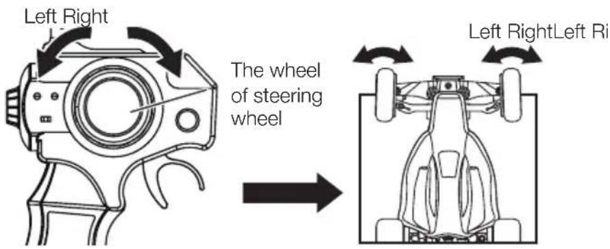 XciteRC HighSpeed Racebuggy - The operation of steering wheel - 1