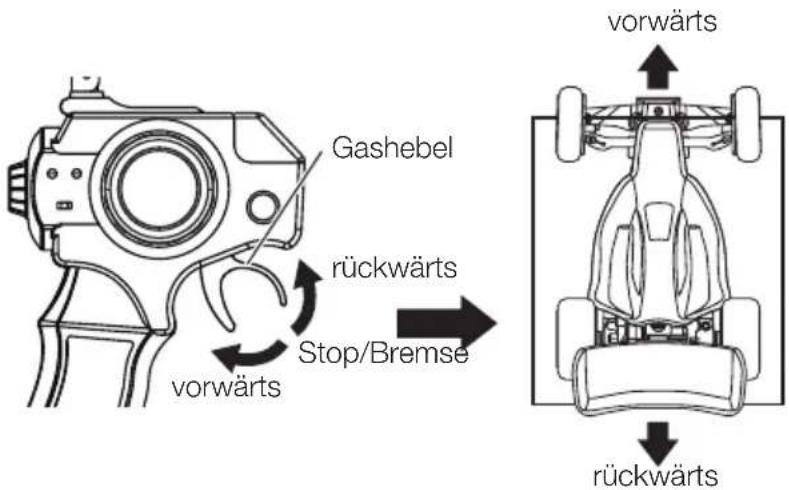 XciteRC HighSpeed Racebuggy - Gas/Bremse - 1