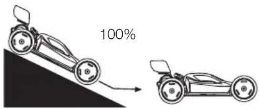 XciteRC HighSpeed Racebuggy - Leaping technique - 3