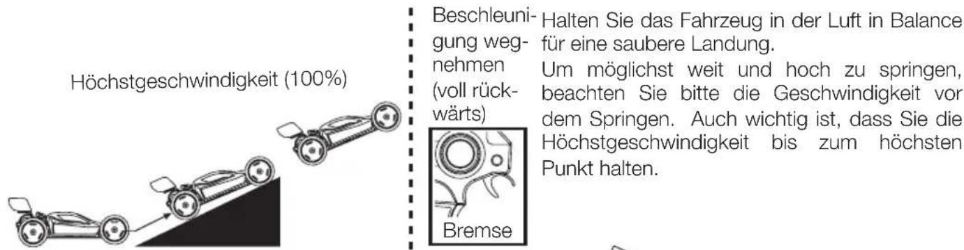 XciteRC HighSpeed Racebuggy - Sprung-Techniken - 2