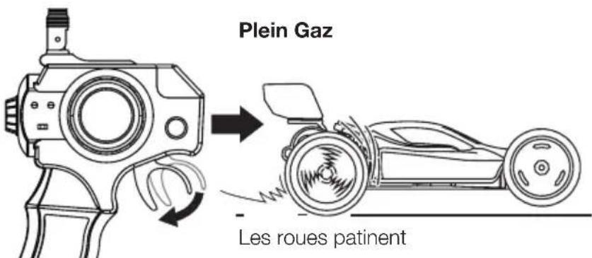 XciteRC HighSpeed Racebuggy - Conseils pour le pilotage de la voiture en mode 2WD - 1
