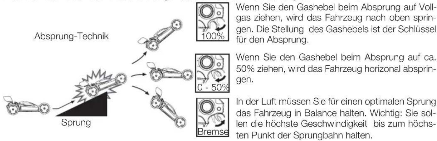 XciteRC HighSpeed Racebuggy - Sprung-Techniken - 1
