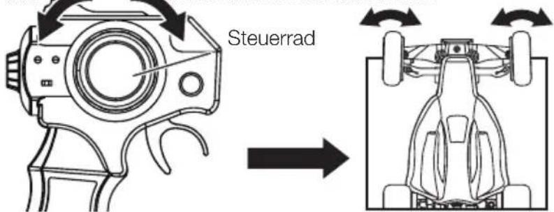XciteRC HighSpeed Racebuggy - Die Lenkung (Steuerrad) - 1