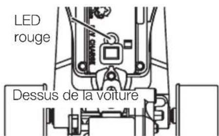 XciteRC HighSpeed Racebuggy - Procédure de charge - 9