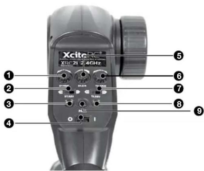 XciteRC Monster Truck twenty4 MT - Fernsteuerung (Sender) - 2