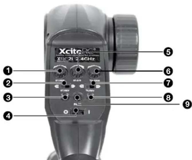 XciteRC Monster Truck twenty4 MT - Télécommande (emetteur) - 2