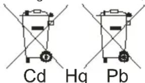 XciteRC Monster Truck twenty4 MT - Notes on battery law - 1