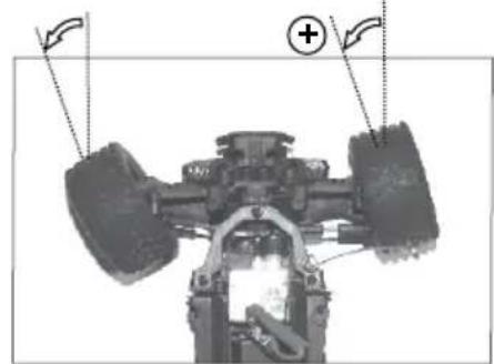 XciteRC Monster Truck twenty4 MT - Getting started - 18