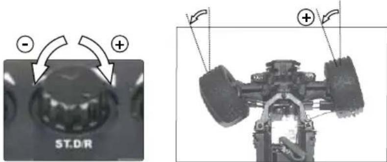 XciteRC Monster Truck twenty4 MT - DE - 10