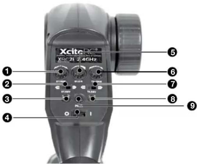 XciteRC Truggy twenty4 TR - Das Fernsteuersystem - 3