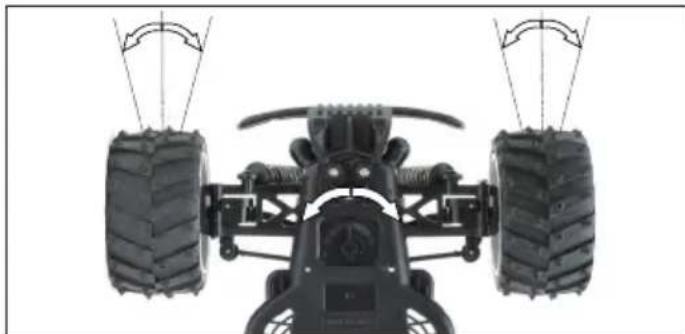 XciteRC Eagle Monster Truck M - Pilotage : - 2