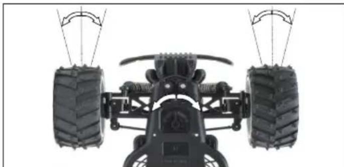 XciteRC Eagle Monster Truck M - Puesta en funciona - 4