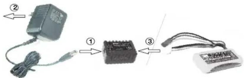 XciteRC Buggy one16 B - Chargez l'accu : - 1