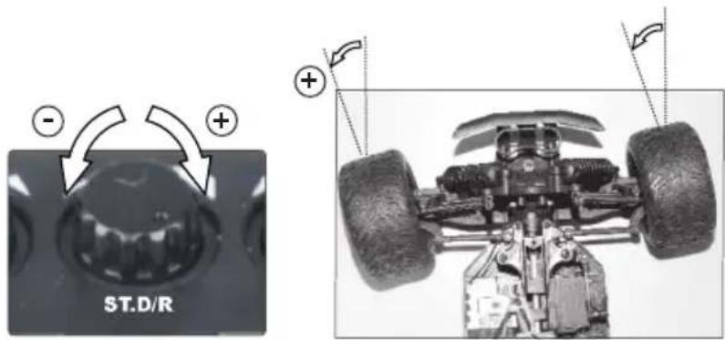 XciteRC Buggy one16 B - Getting started - 15
