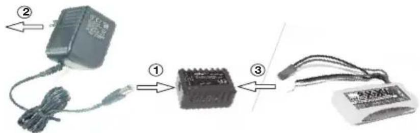 XciteRC Buggy one16 B - Charging the Battery: - 2