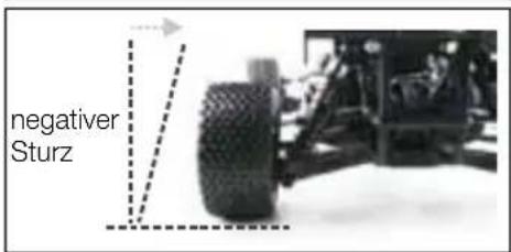 XciteRC Shortcourse one12 - Fahrwerkseinstellung - 4